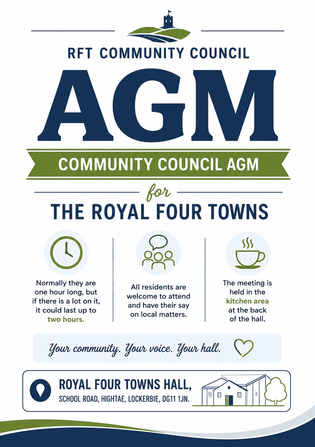 RFT Community Council - AGM